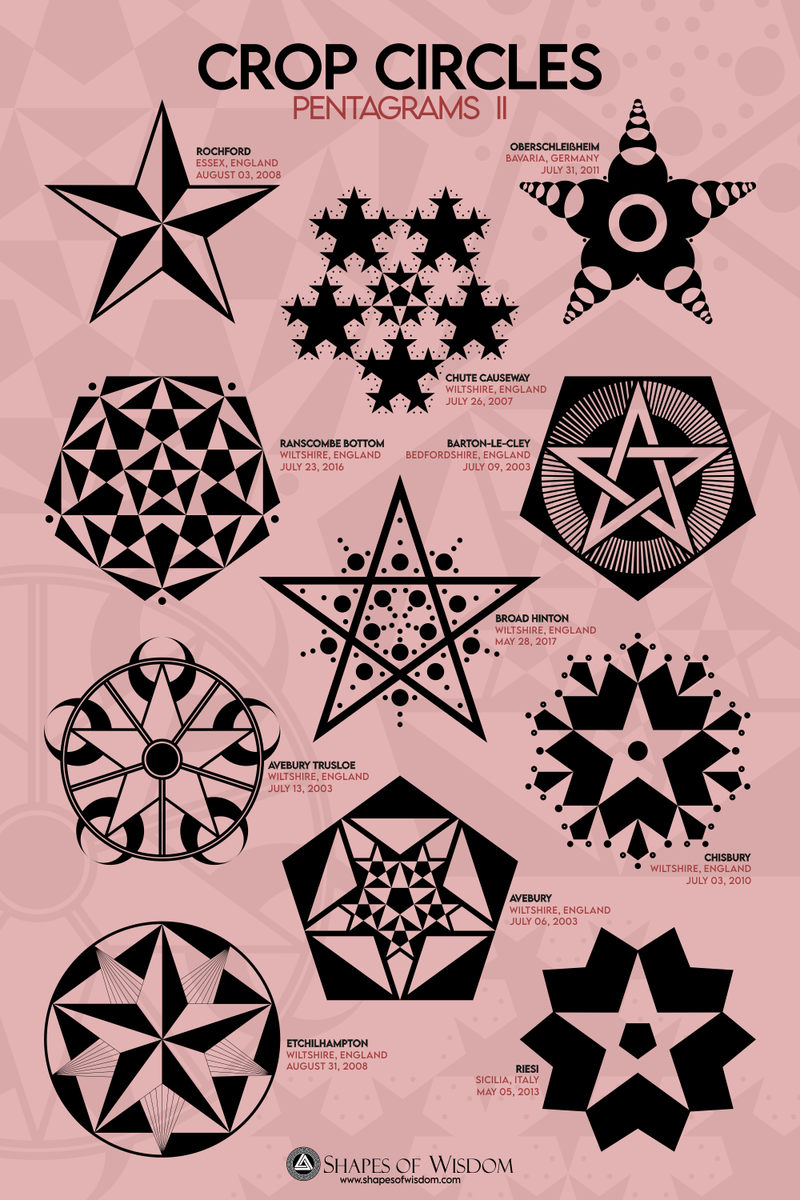CROP CIRCLES PENTAGRAMS II High Res PNG File – Shapes of Wisdom