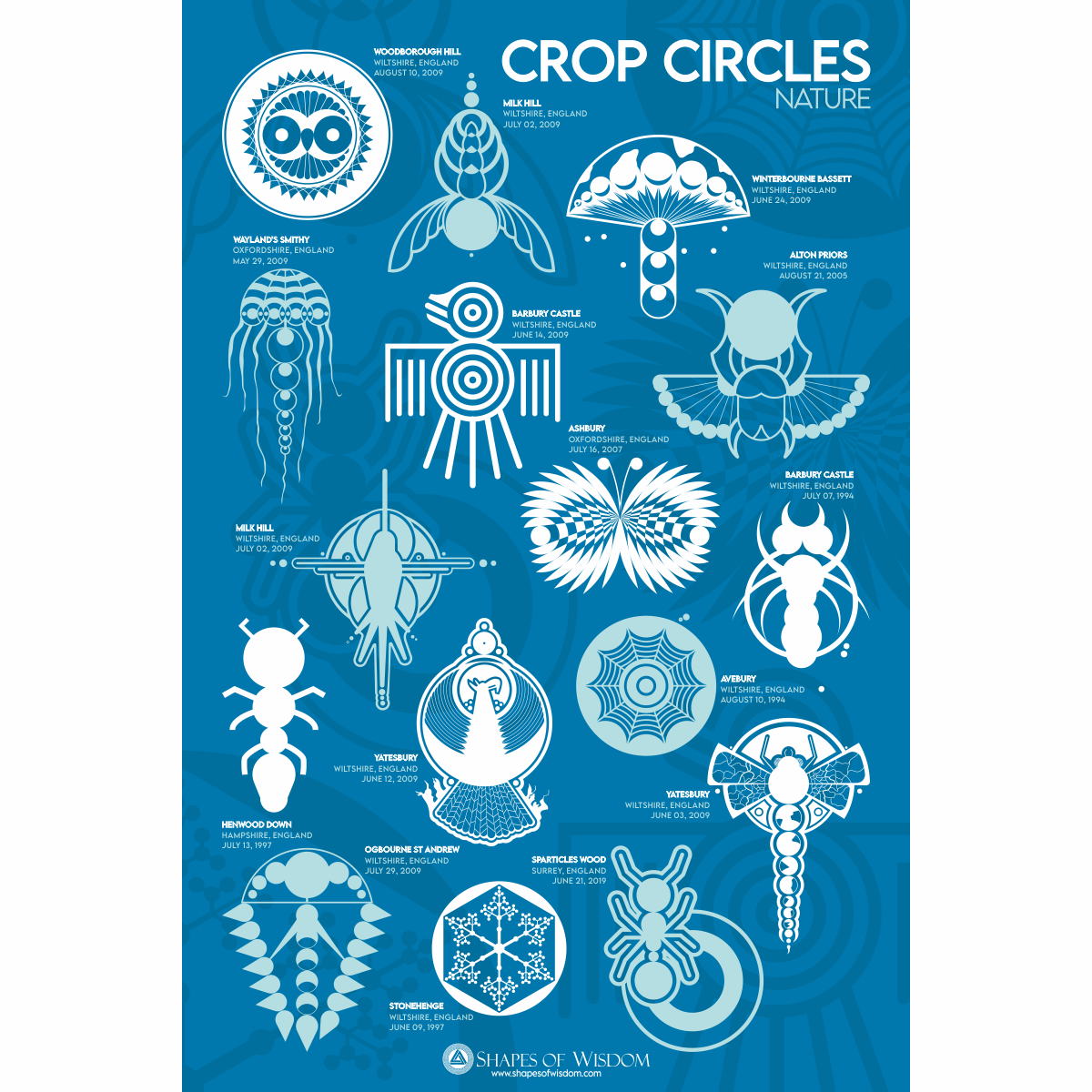 CROP CIRCLES NATURE High Res PNG File - Shapes of Wisdom