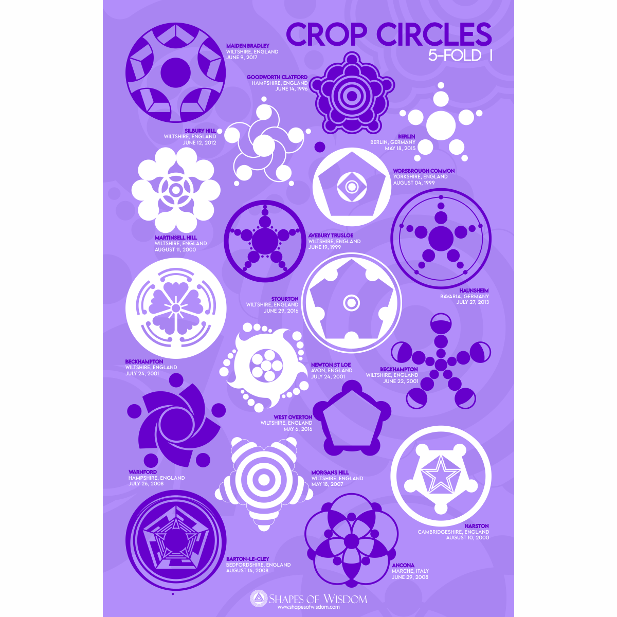 CROP CIRCLES 5-FOLD I High Res PNG File - Shapes of Wisdom