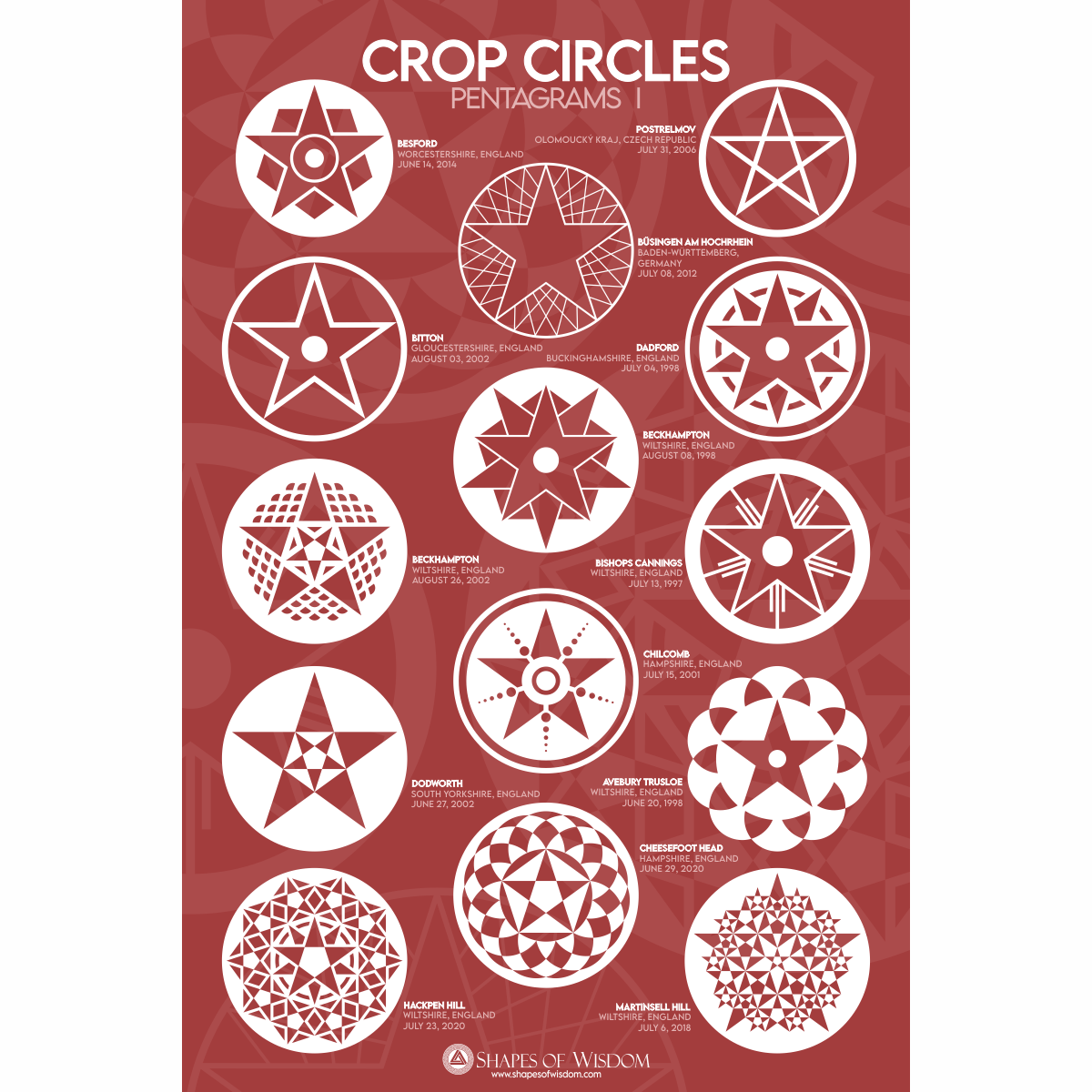 CROP CIRCLES PENTAGRAMS I High Res PNG File - Shapes of Wisdom