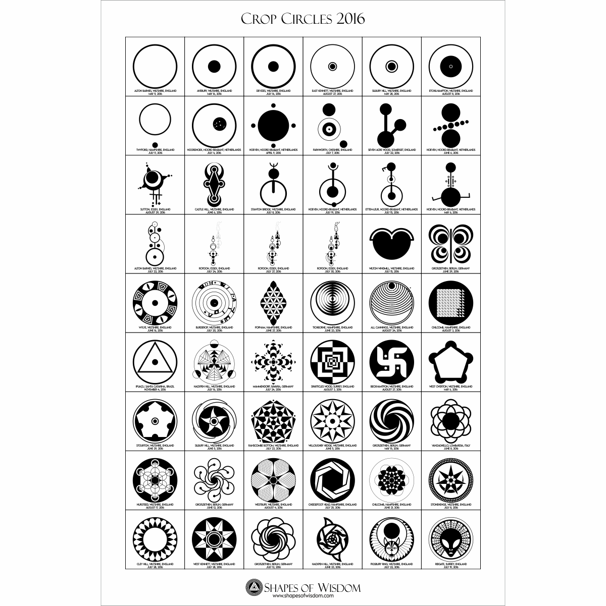 Shape Cropper Crop Circle Meanings