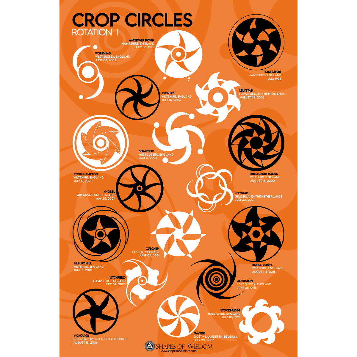 CROP CIRCLES ROTATION I High Res PNG File - Shapes of Wisdom