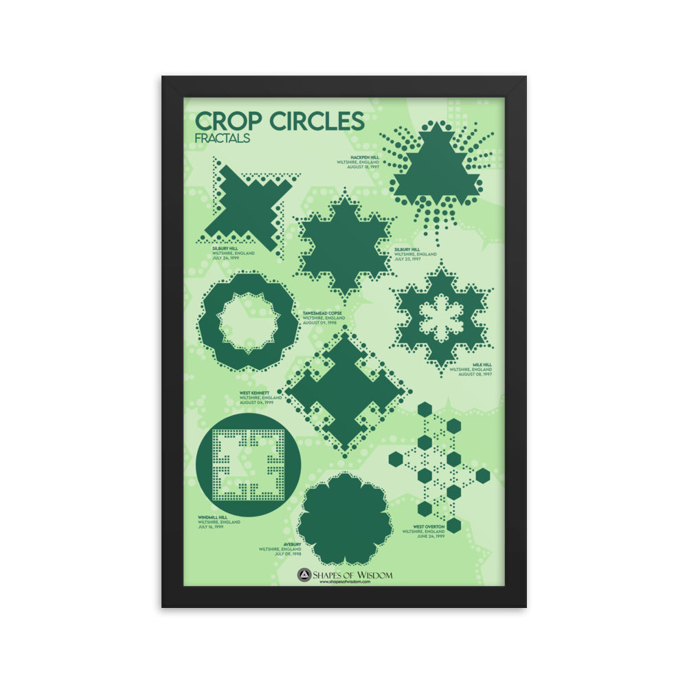 Crop Circles FRACTALS Framed poster - Shapes of Wisdom