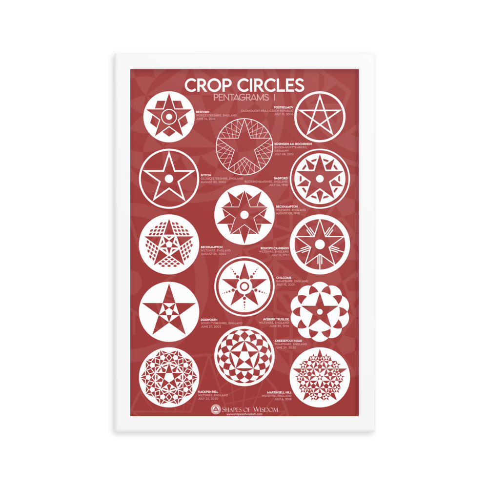 Crop Circles PENTAGRAMS I Framed poster - Shapes of Wisdom