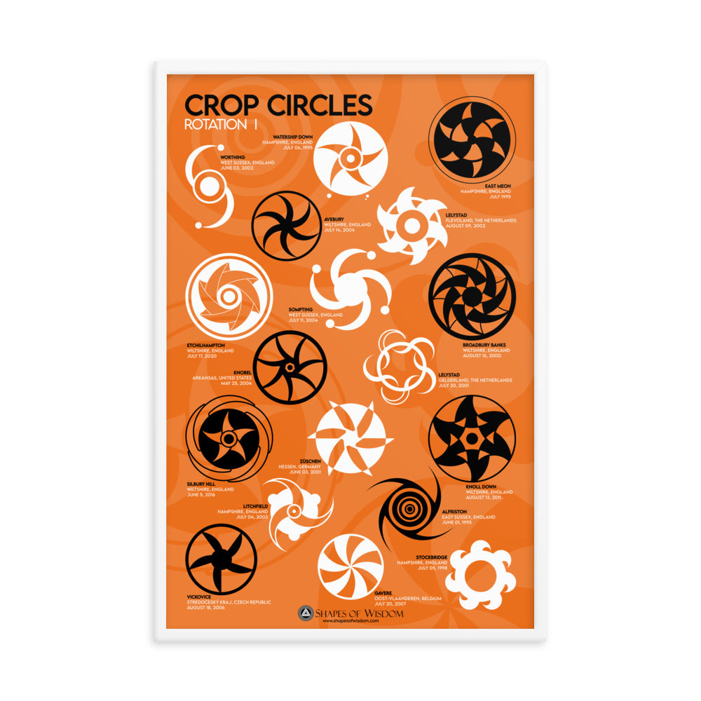 Crop Circles ROTATION I Framed poster - Shapes of Wisdom